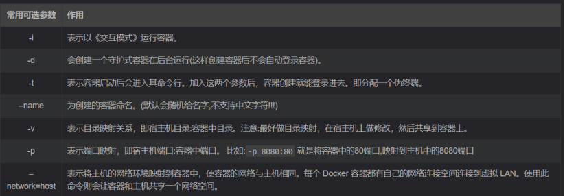 docker